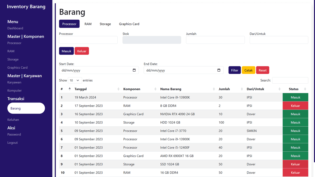 Inventory and Ticketing
