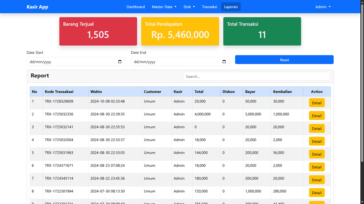 Point of Sales